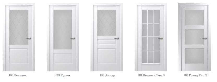 Межкомнатные двери Zadoor S Classic